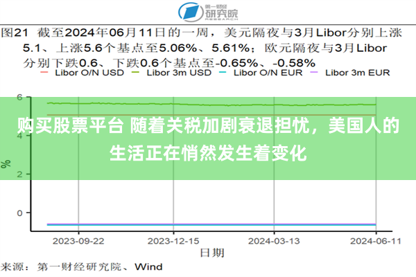 购买股票平台 随着关税加剧衰退担忧，美国人的生活正在悄然发生着变化