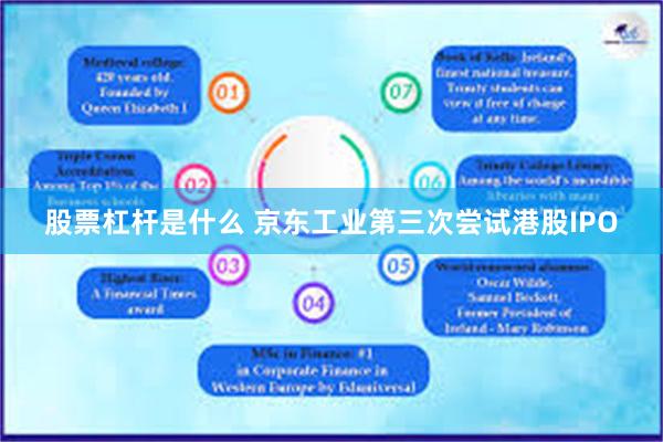 股票杠杆是什么 京东工业第三次尝试港股IPO