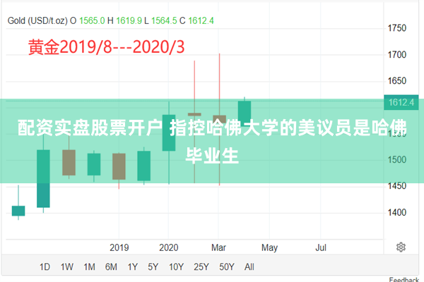 配资实盘股票开户 指控哈佛大学的美议员是哈佛毕业生