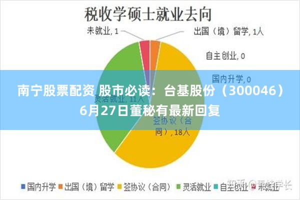 南宁股票配资 股市必读：台基股份（300046）6月27日董秘有最新回复